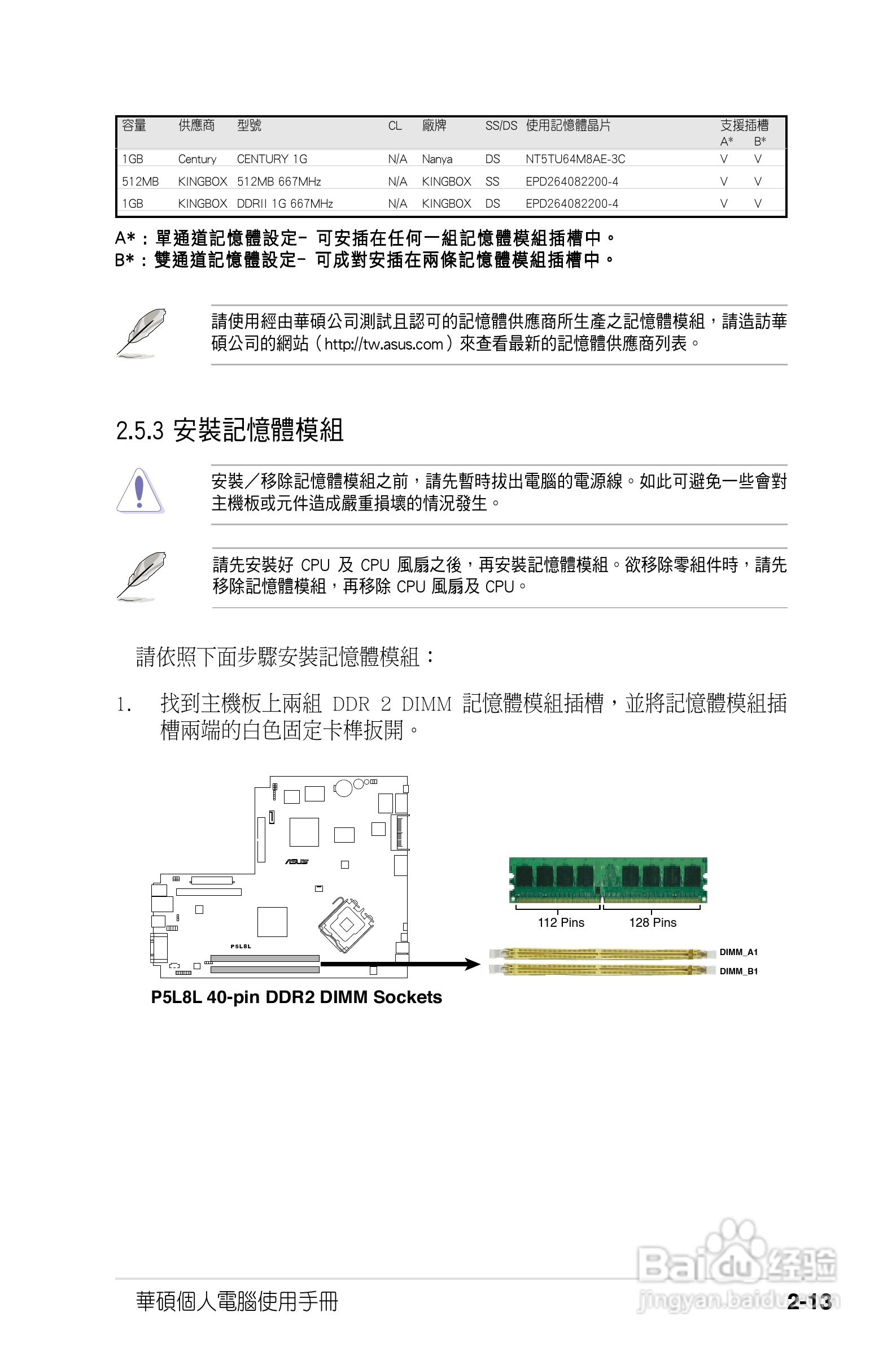 华硕P2-PH1人电脑使用手册:[3]