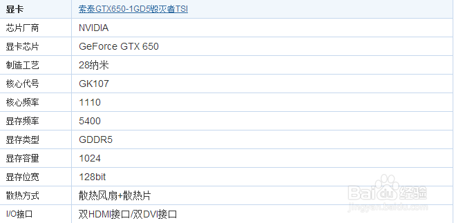 [经验团]电脑配置篇——月销量冠军的电脑配置