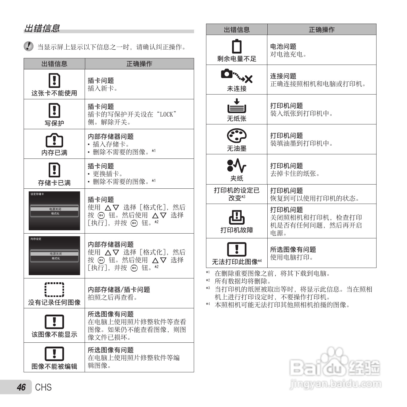 奥林巴斯VH-410数码相机使用说明书:[5]