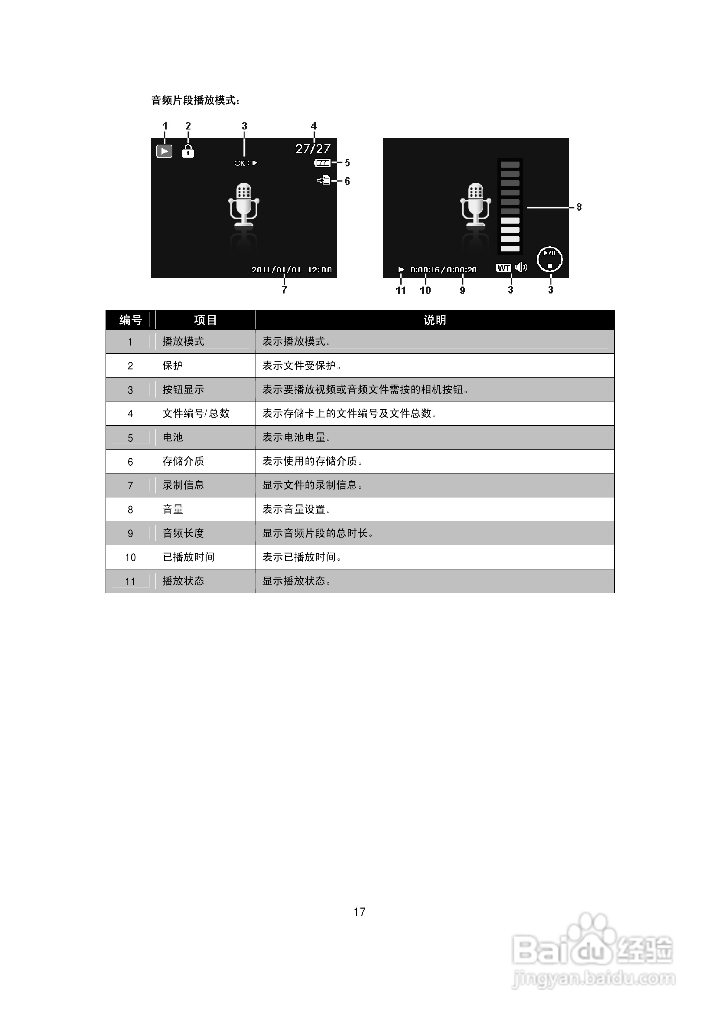 海尔DC-A50数码相机使用说明书:[2]
