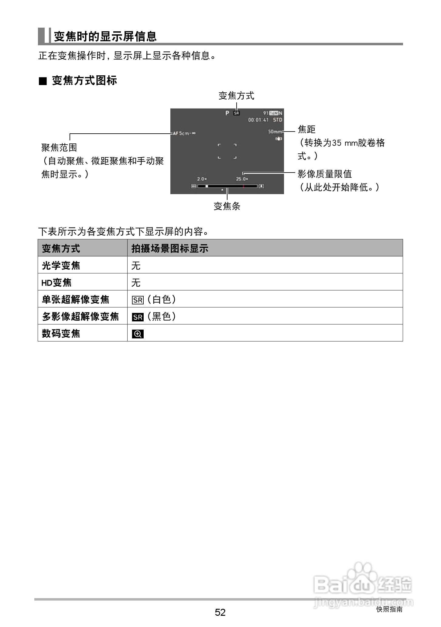 卡西欧 EX-ZR400数码相机说明书:[6]