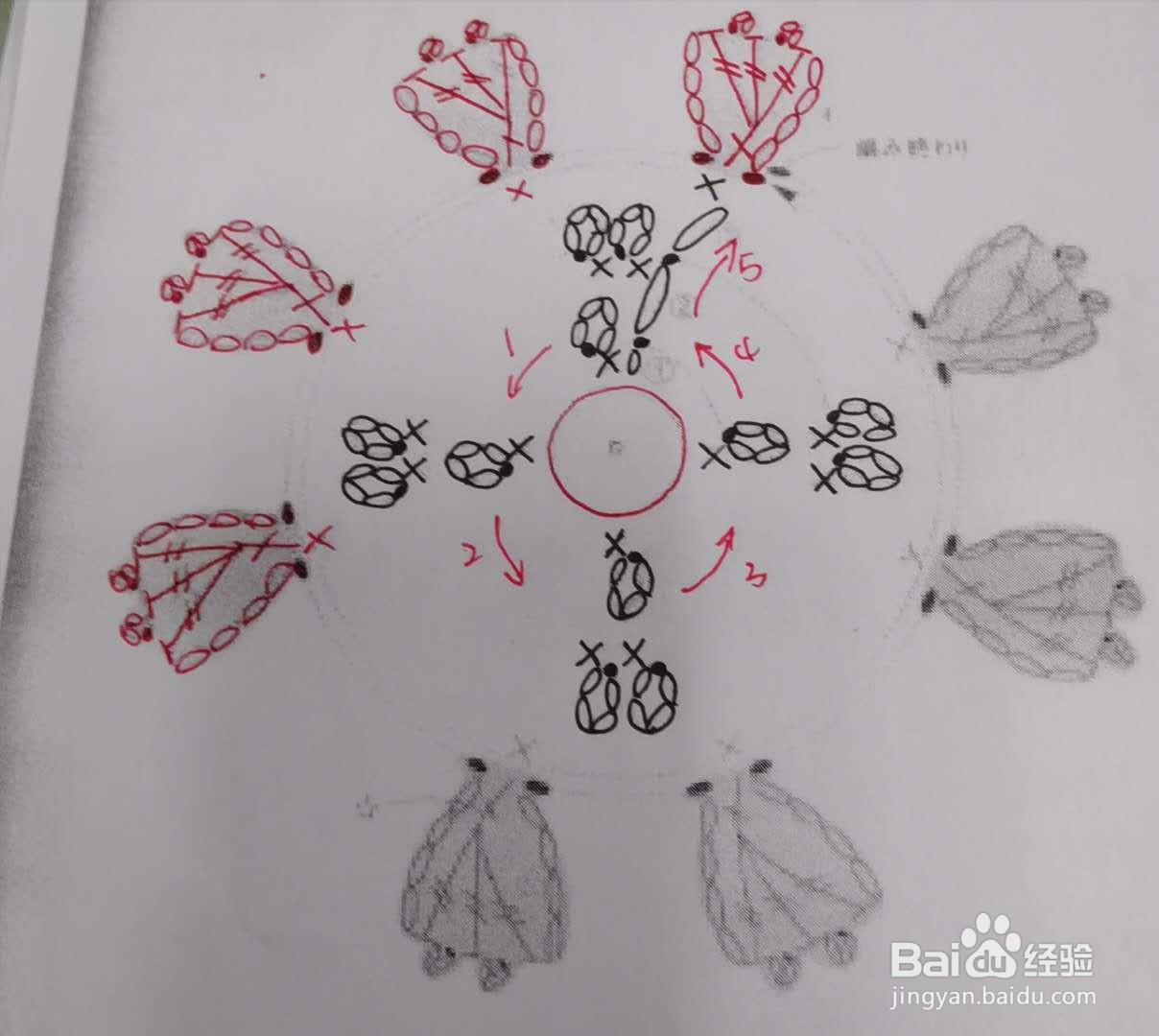 小雏菊钩针图解
