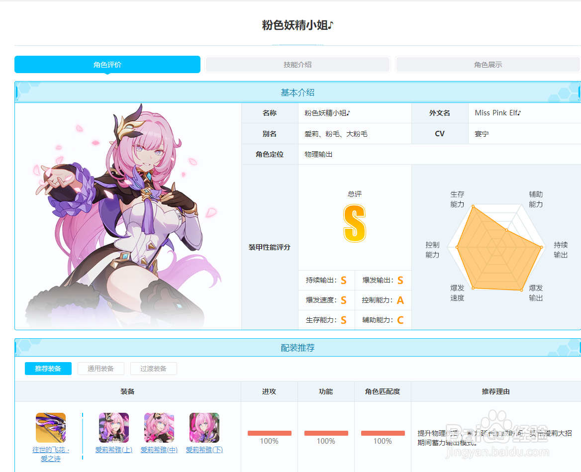 崩坏3新手少走弯路攻略2022