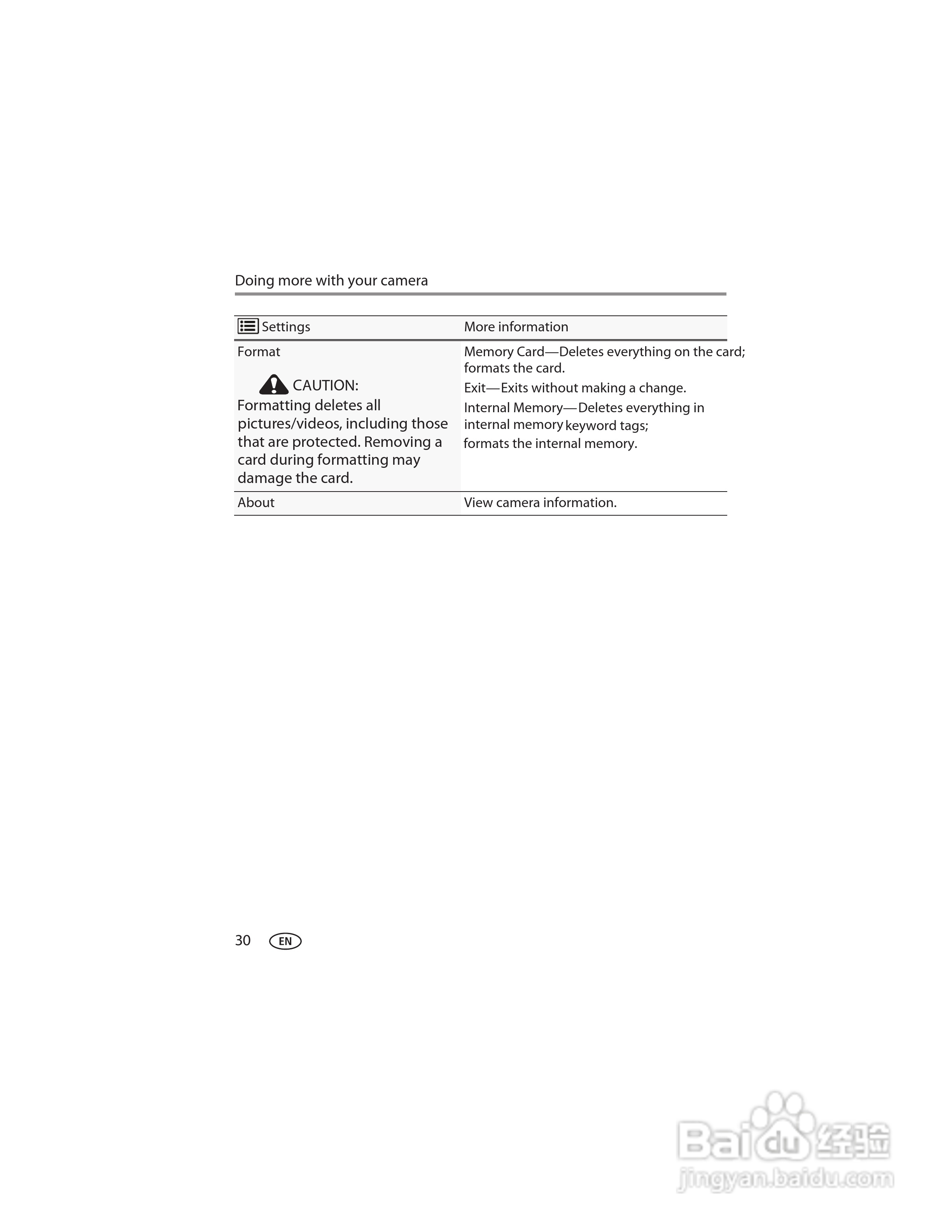 宝丽来IS536数码相机说明书:[4]