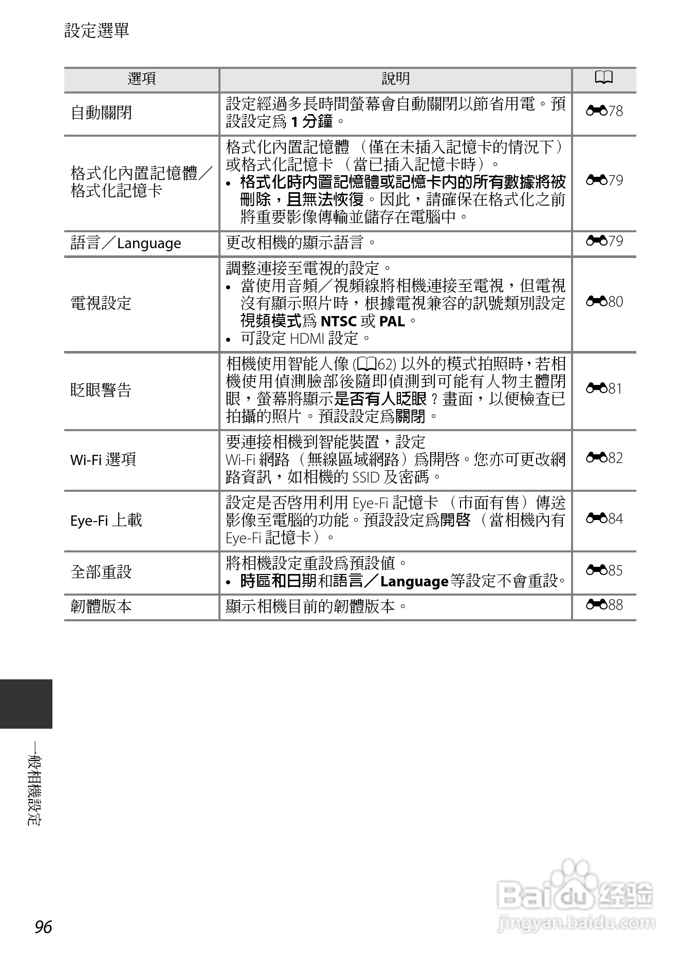 尼康COOLPIX AW110数码相机说明书:[13]