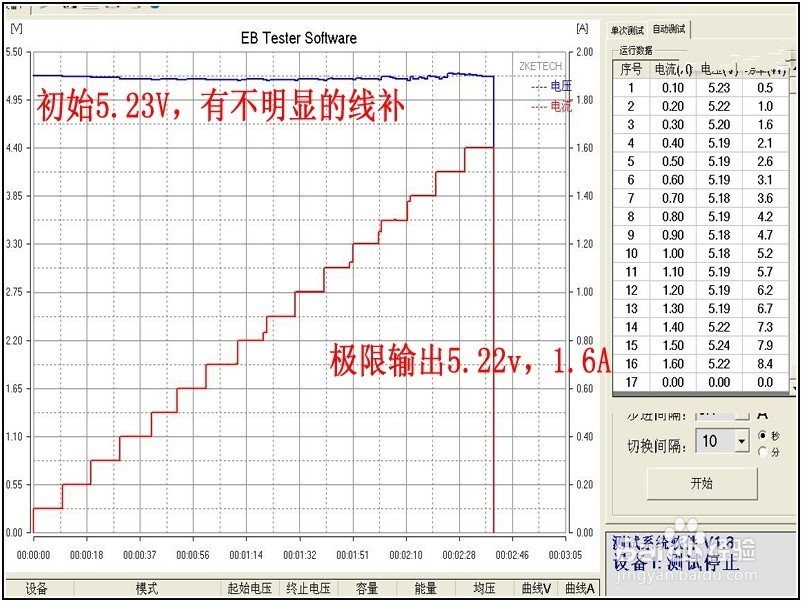 努比亚快充充电器功能使用