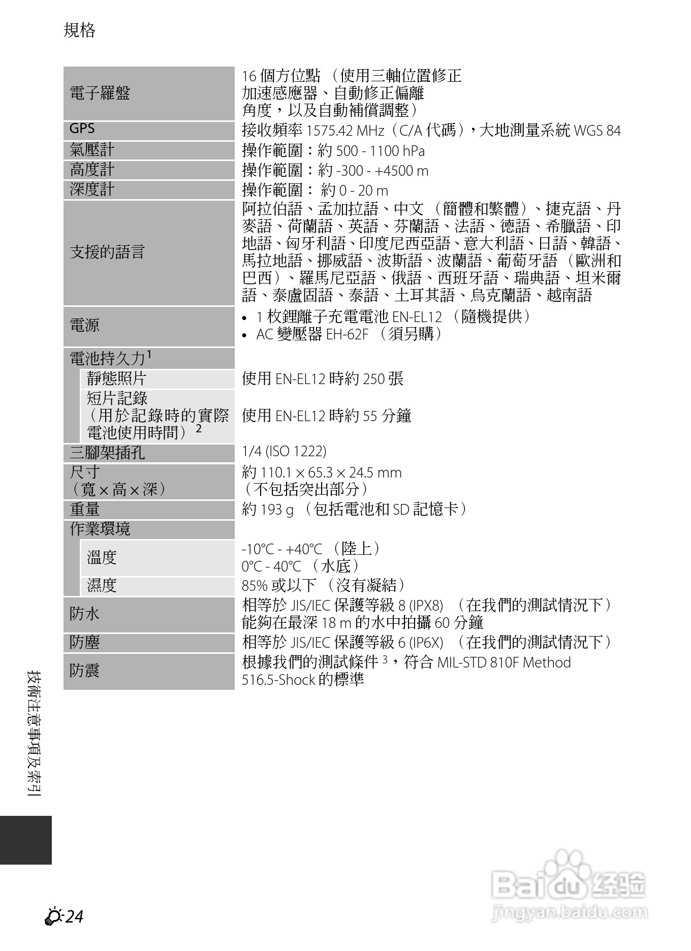 尼康COOLPIX AW110数码相机说明书:[25]