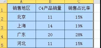 Excel技巧之四————快捷键的使用