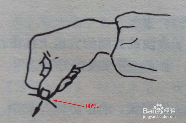 手部按摩疗法的基本手法图解