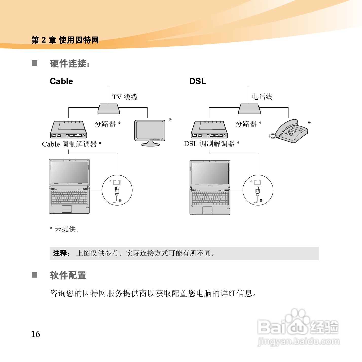 联想电脑B465c型使用说明书:[2]