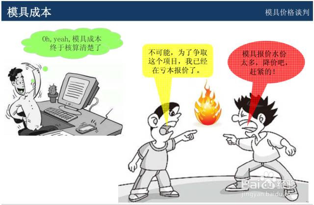 模具如何报价才能控制成本，做到物美价廉！