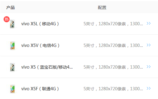 vivox5是全网通吗？支持，移动，联通，电信吗