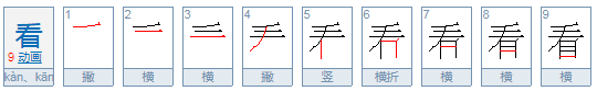 看.听.闻.触这些是什么词