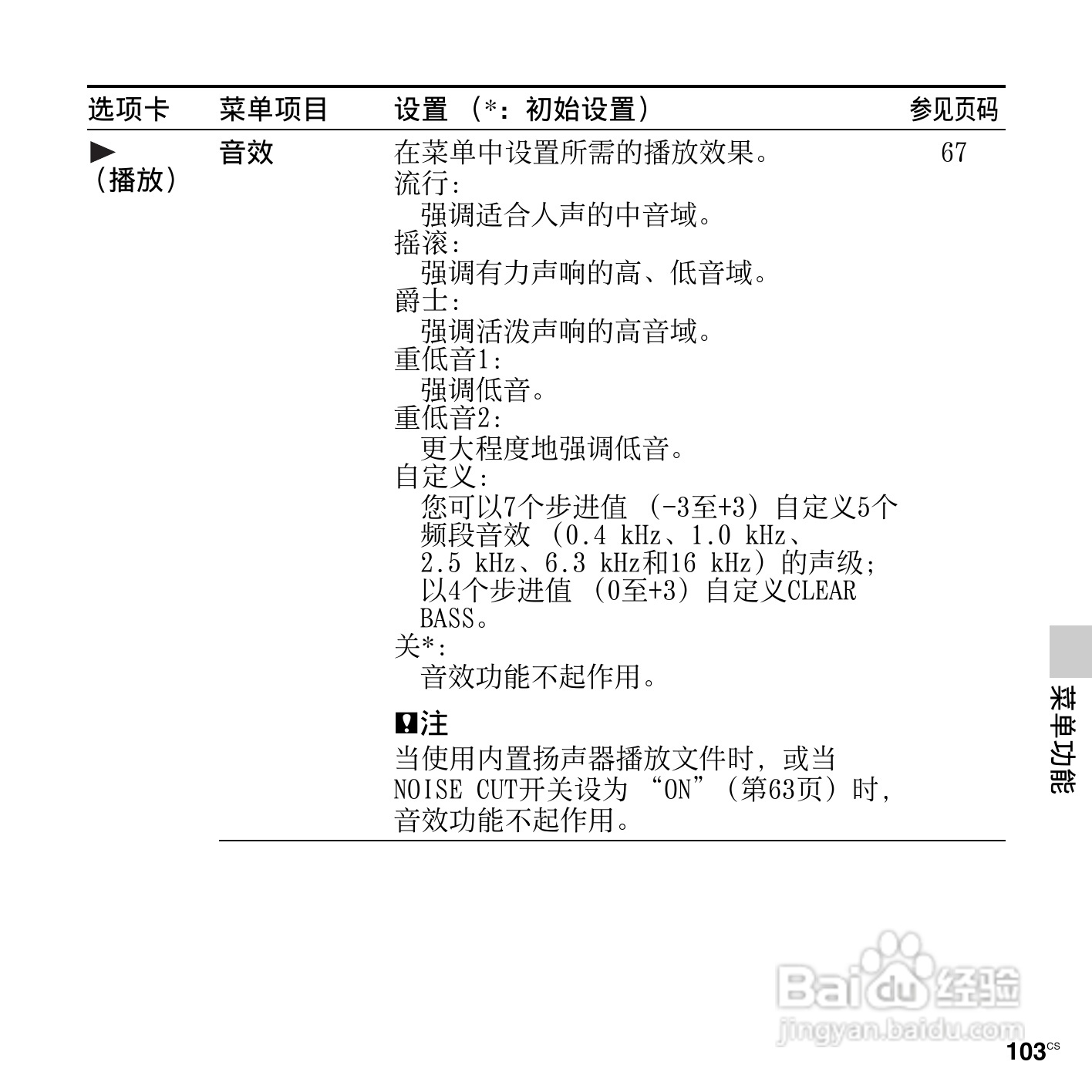 索尼ICD-SX712数码录音笔使用说明书:[11]