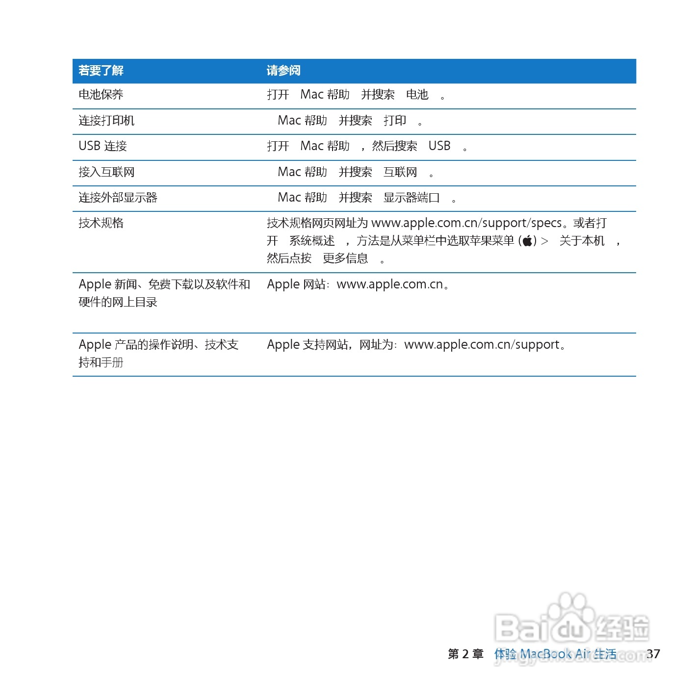 MacBook笔记本电脑 Air(11inch_Late2010)说明书:[4]