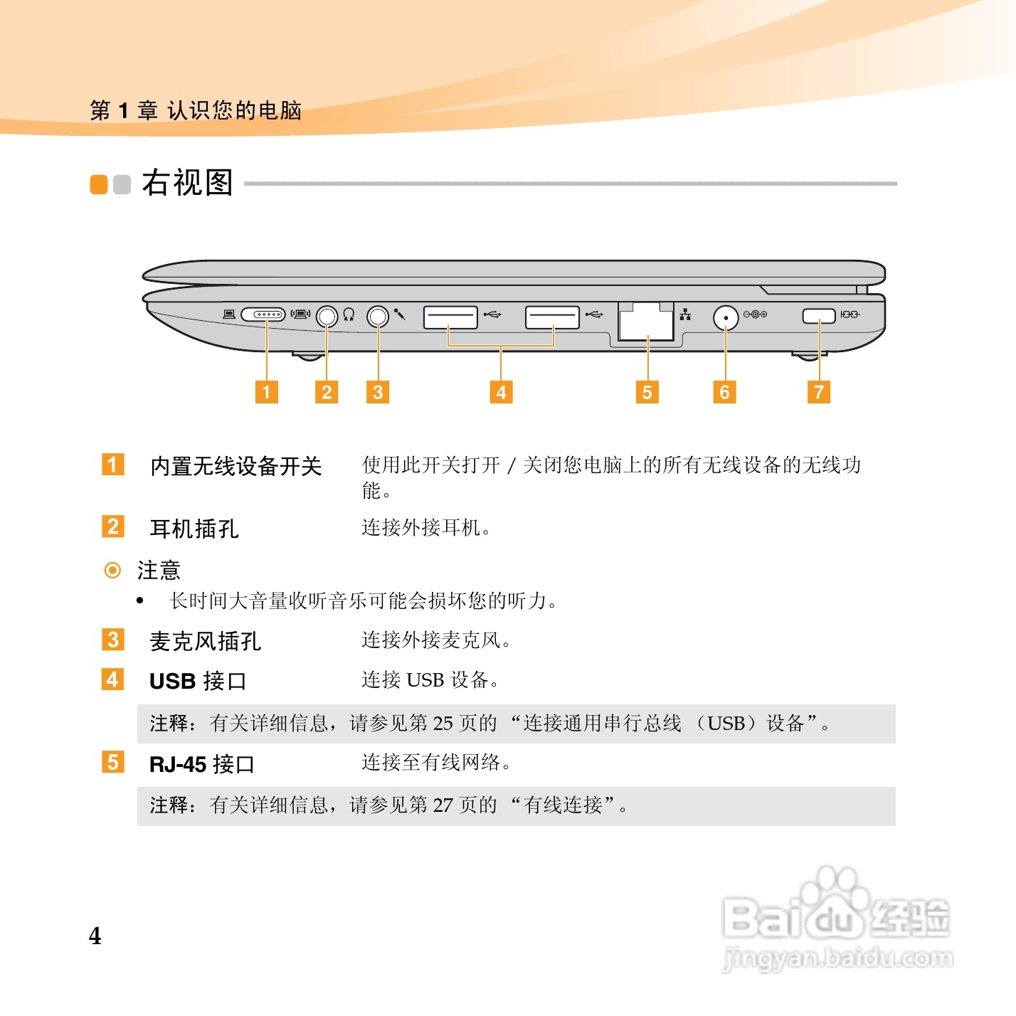 联想笔记本电脑U150型说明书:[2]