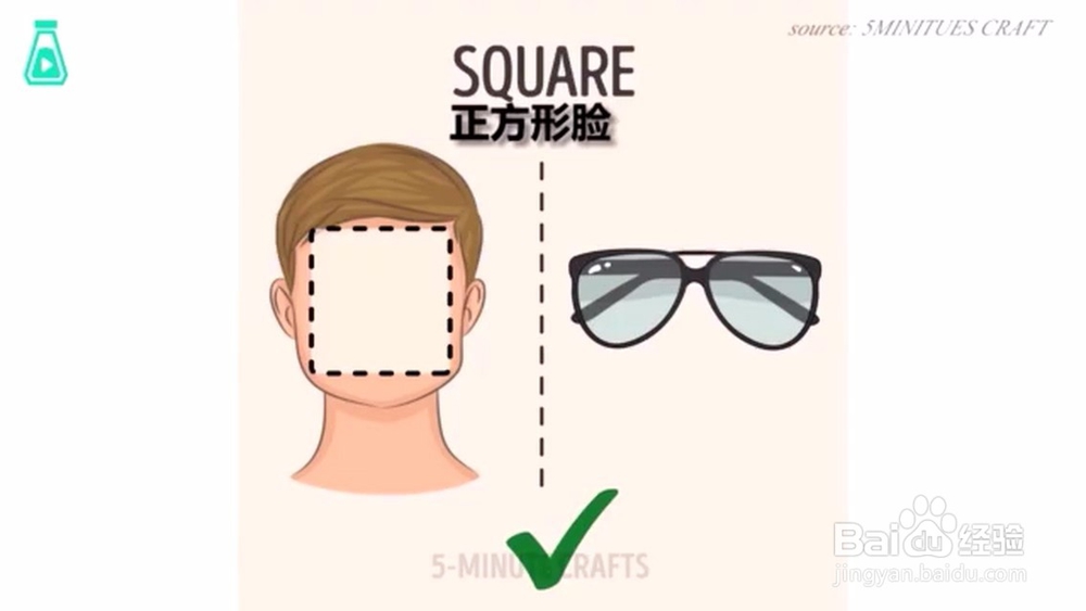 快速提升颜值让你瞬间变好看——按脸型选墨镜