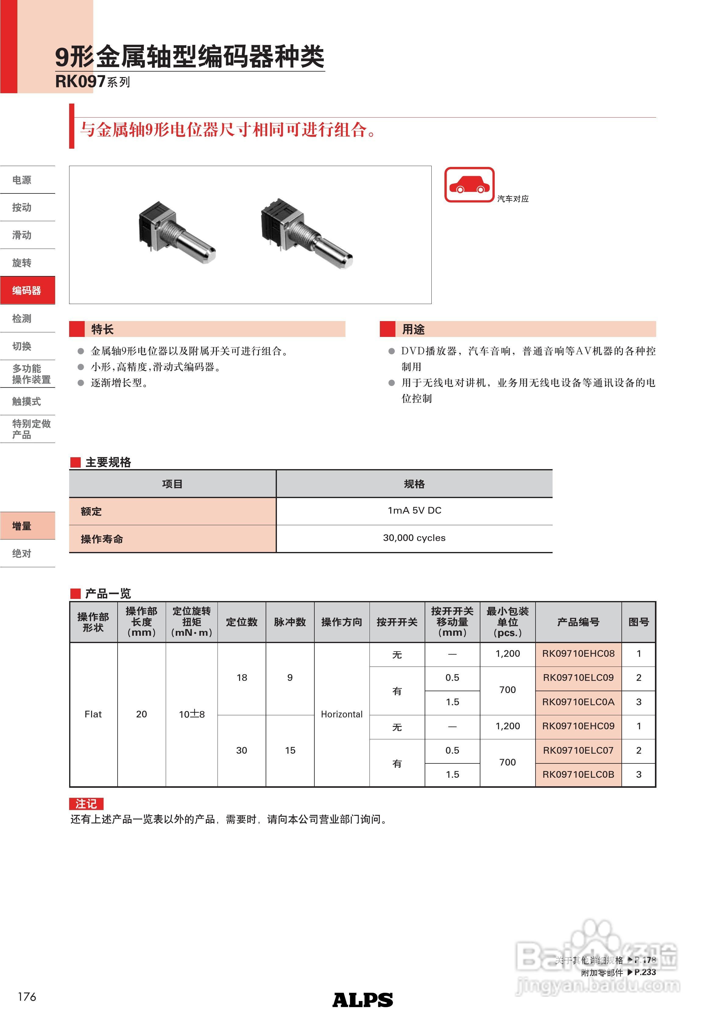 9形金属轴型编码器种类RK09710E系列说明书