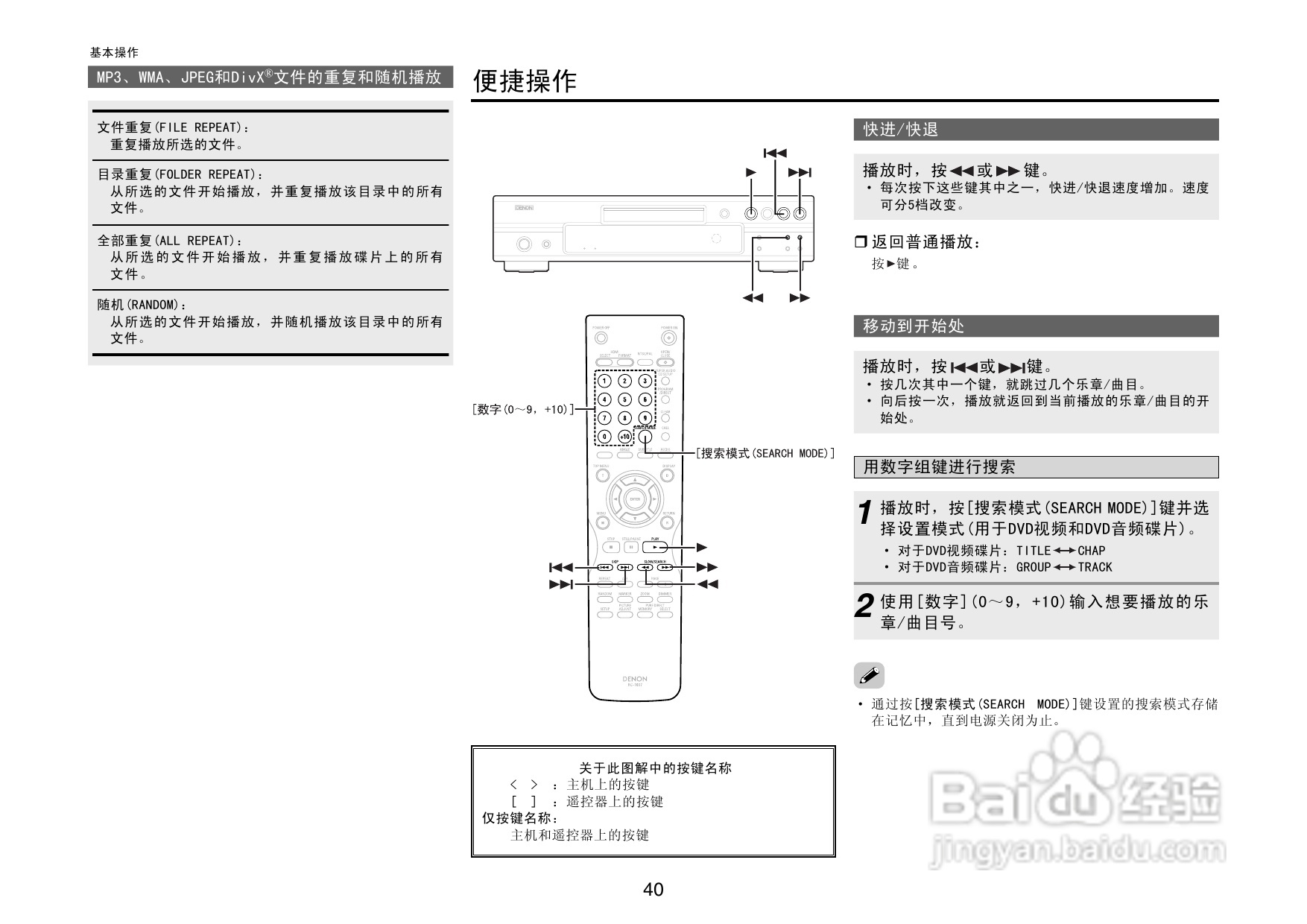 DENON播放机DVD-2930操作说明书:[3]