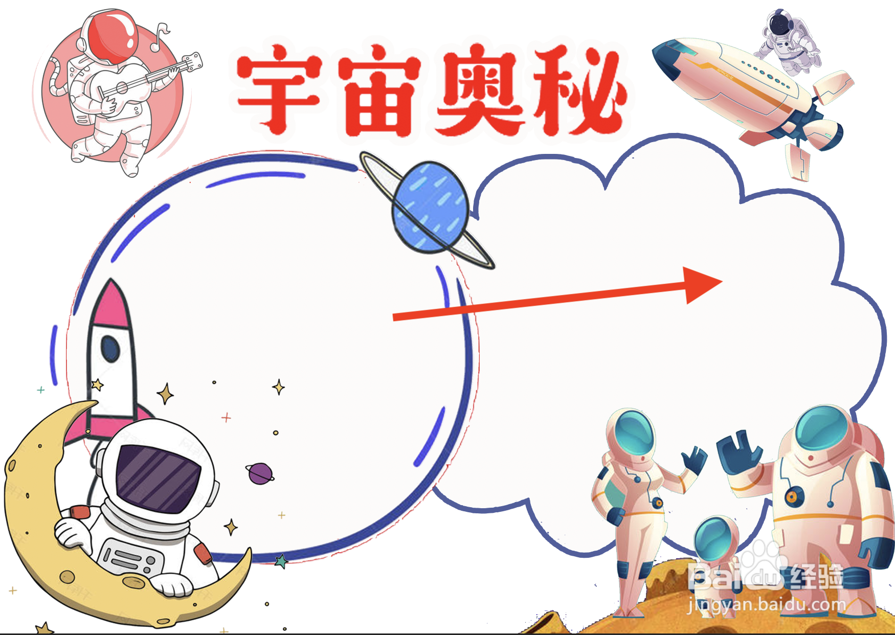 宇宙奥秘手抄报