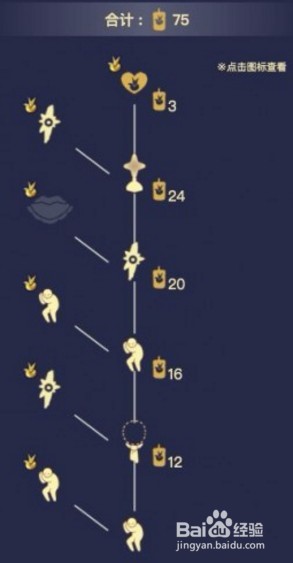 光遇星星收集者先祖位置在哪