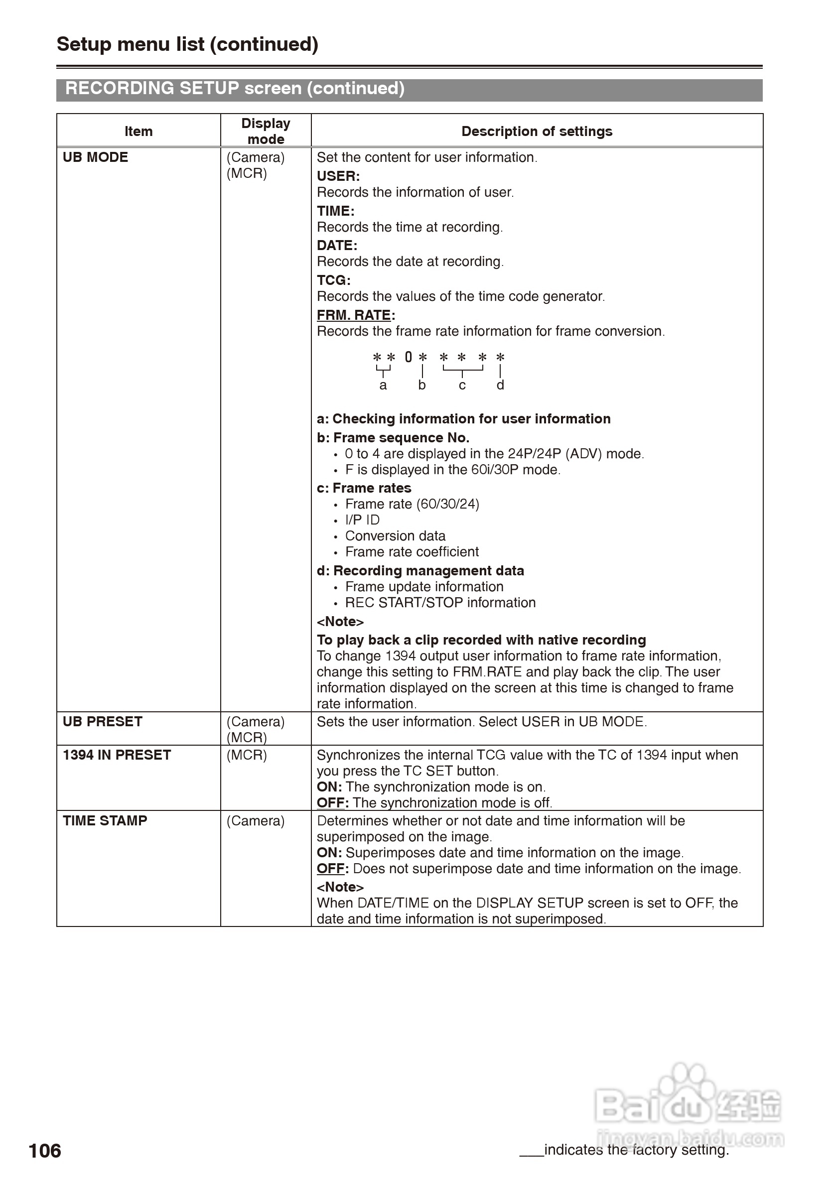 松下AG-HPX170摄影机操作手冊:[11]