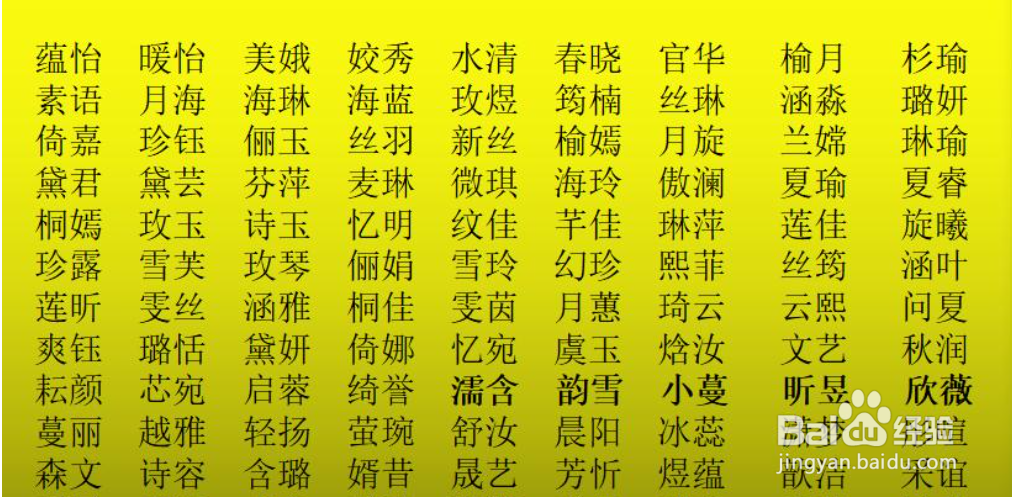 如何起个特别的名字