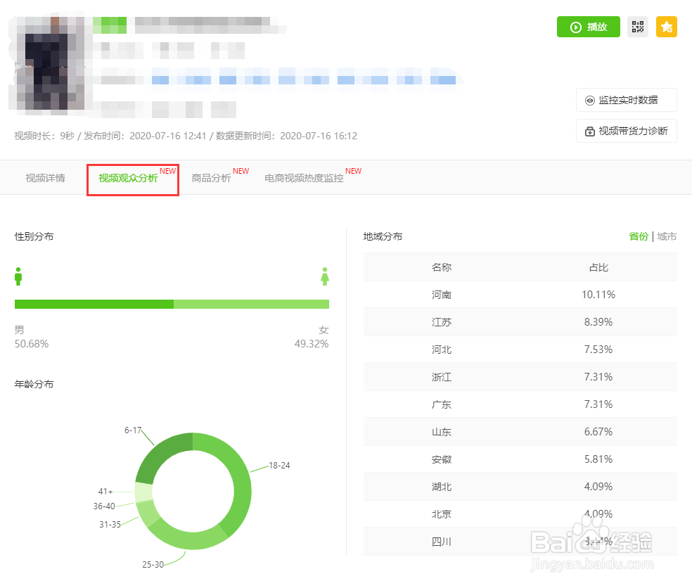 怎么通过短视频的大数据进行抖音粉丝数据分析