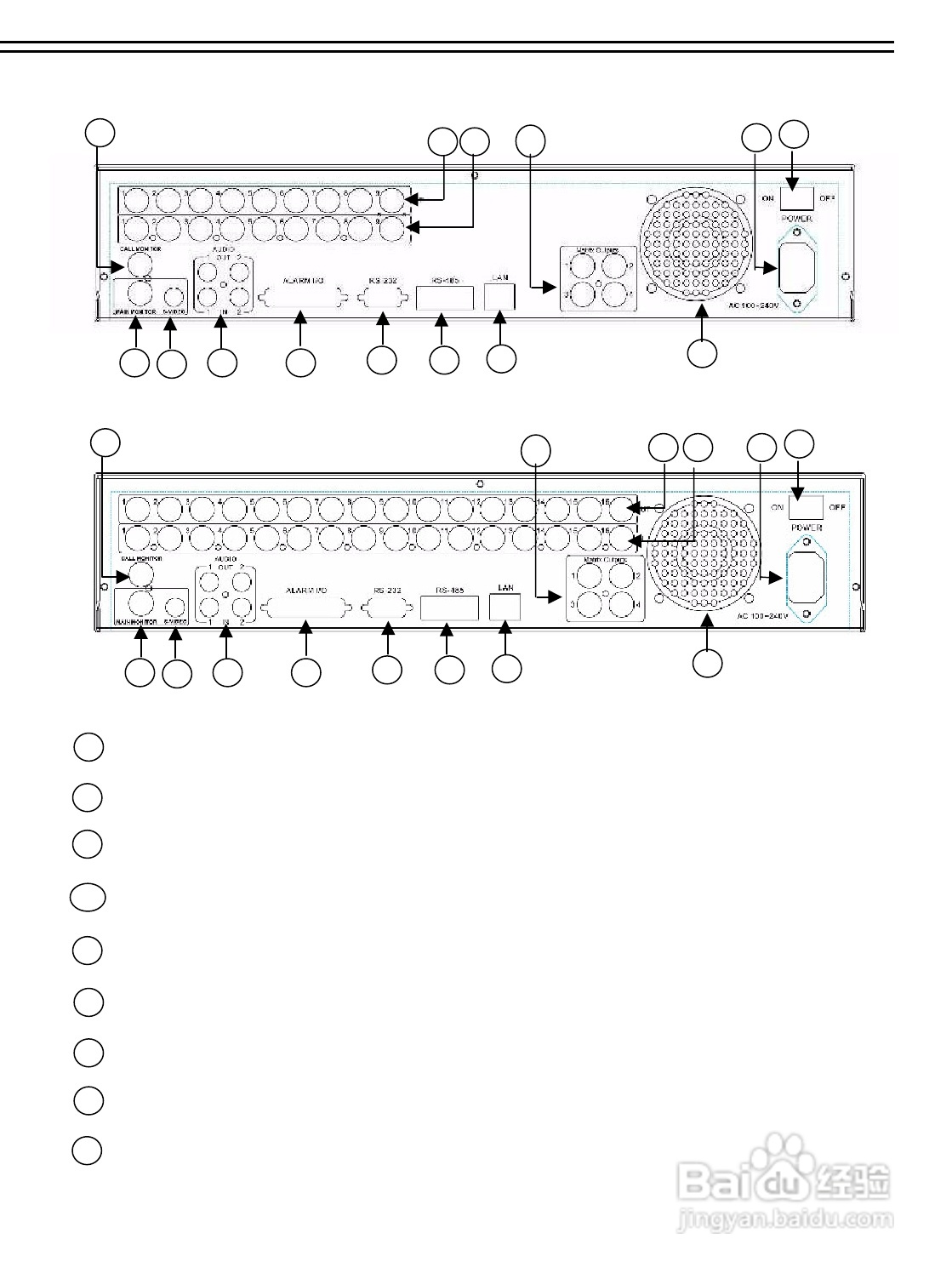 SAMPO DR-S1622数位录放影机使用说明书:[1]