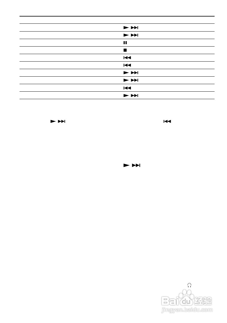 索尼D-FJ405播放机使用说明书:[1]