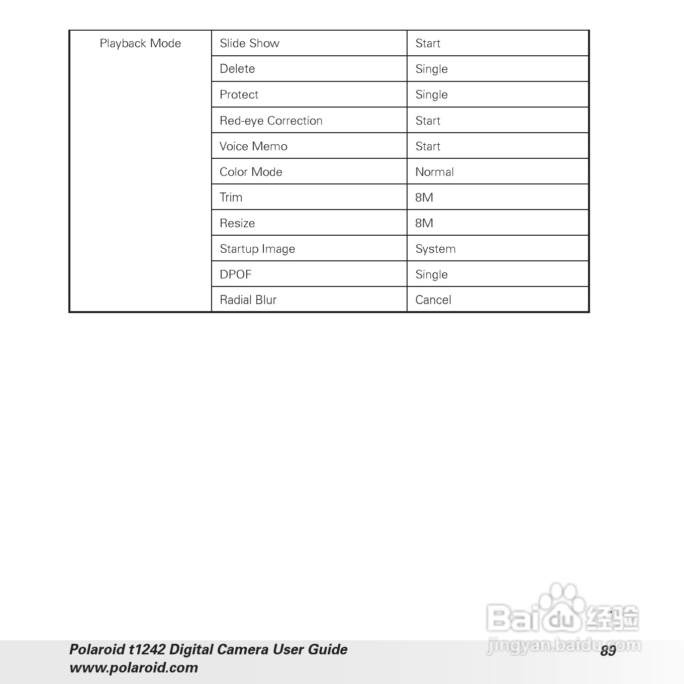 宝丽来Polaroid t1242数码相机使用说明书:[9]