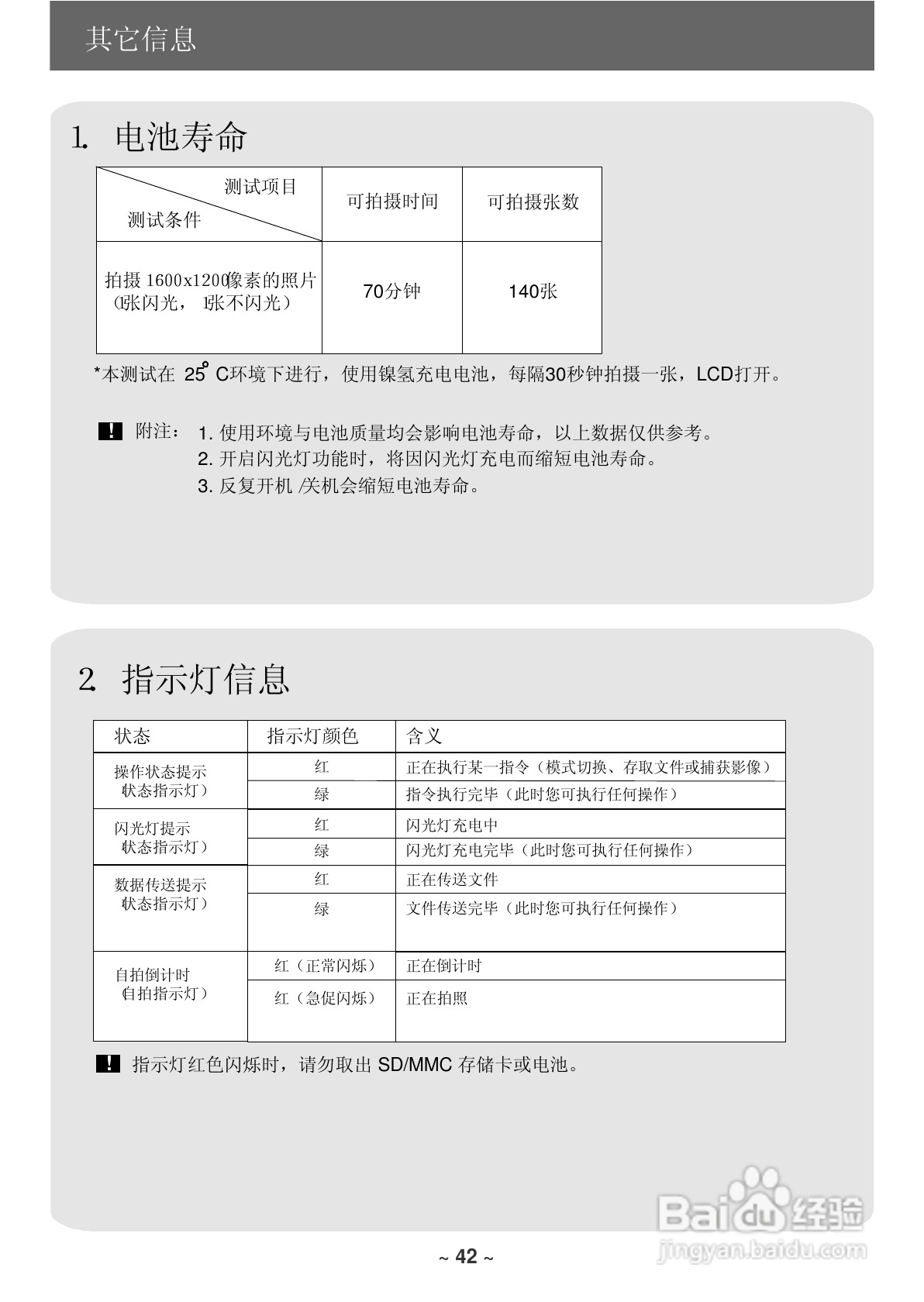 联想数码相机V21C使用说明书:[5]