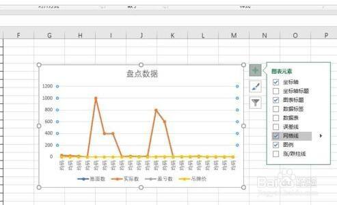 excel2019怎樣製作圖表之折線圖?