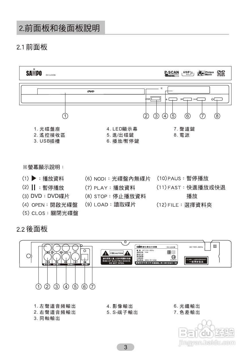 声宝DV-U220B型DVD播放机说明书:[1]