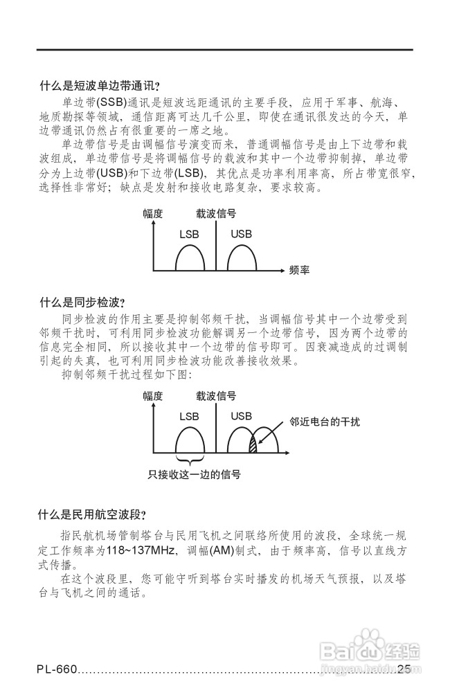 德生PL-660收音机说明书:[2]
