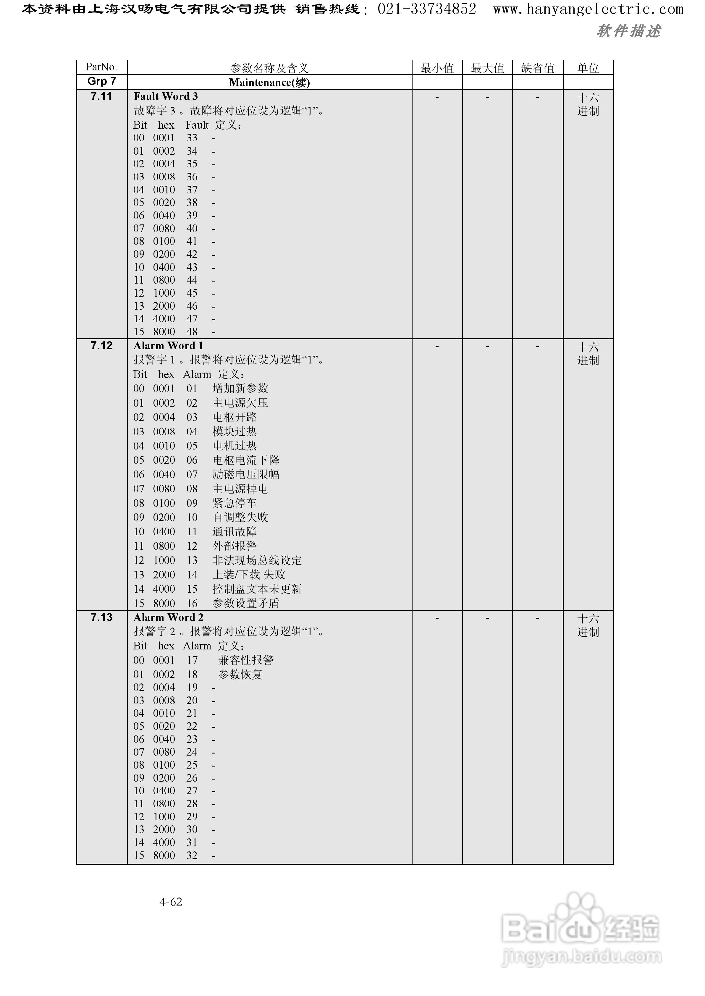 ABB DCS400直流调速器中文使用手册:[9]