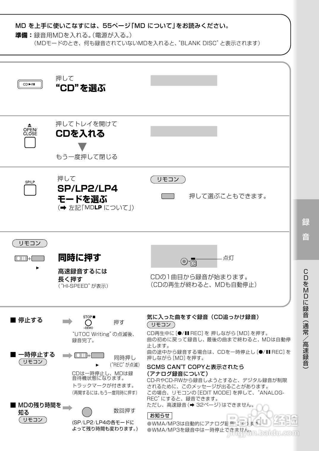 Panasonic SC-PM300MD音响使用说明书:[2]