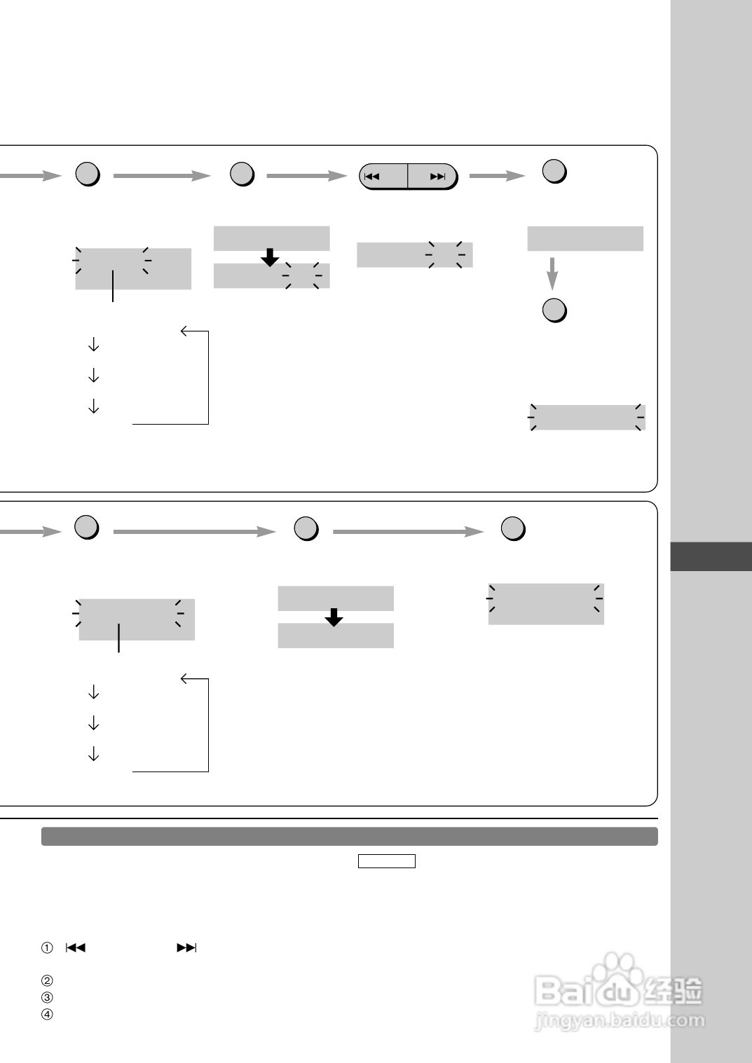 Panasonic SC-PM30MD音响説明书:[2]
