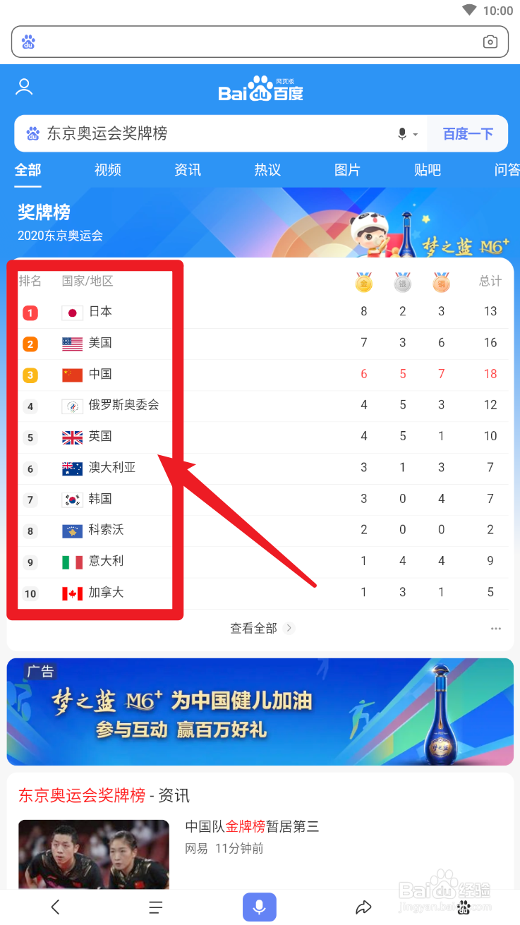 2021东京奥运会奖牌榜怎么看