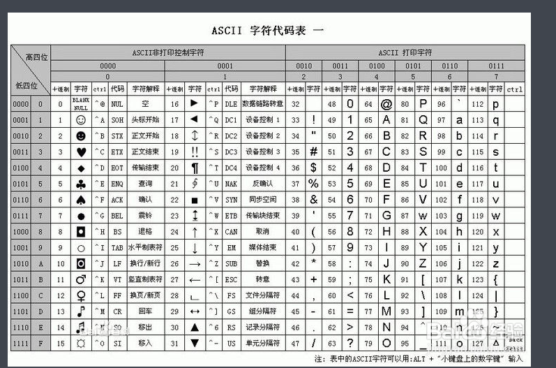 更改路由器WIFI密码和加强WIFI密码的防破等级