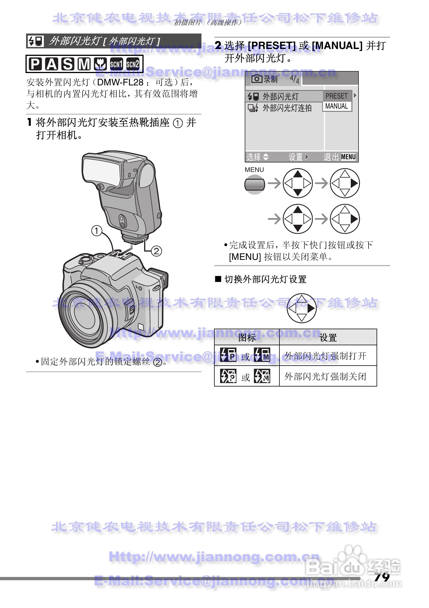 Panasonic DMC-FZ20GC数码相机使用说明书:[8]