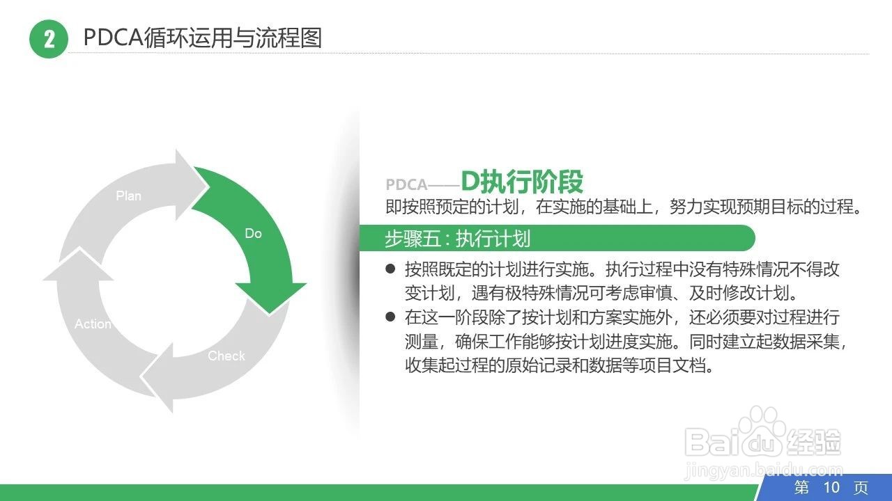 PDCA管理循环日常工作运用