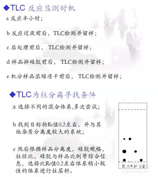 TLC薄层层析技术怎么选择硅胶层析的展开溶剂