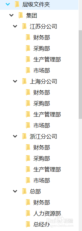 如何批量创建层次树状的文件夹体系