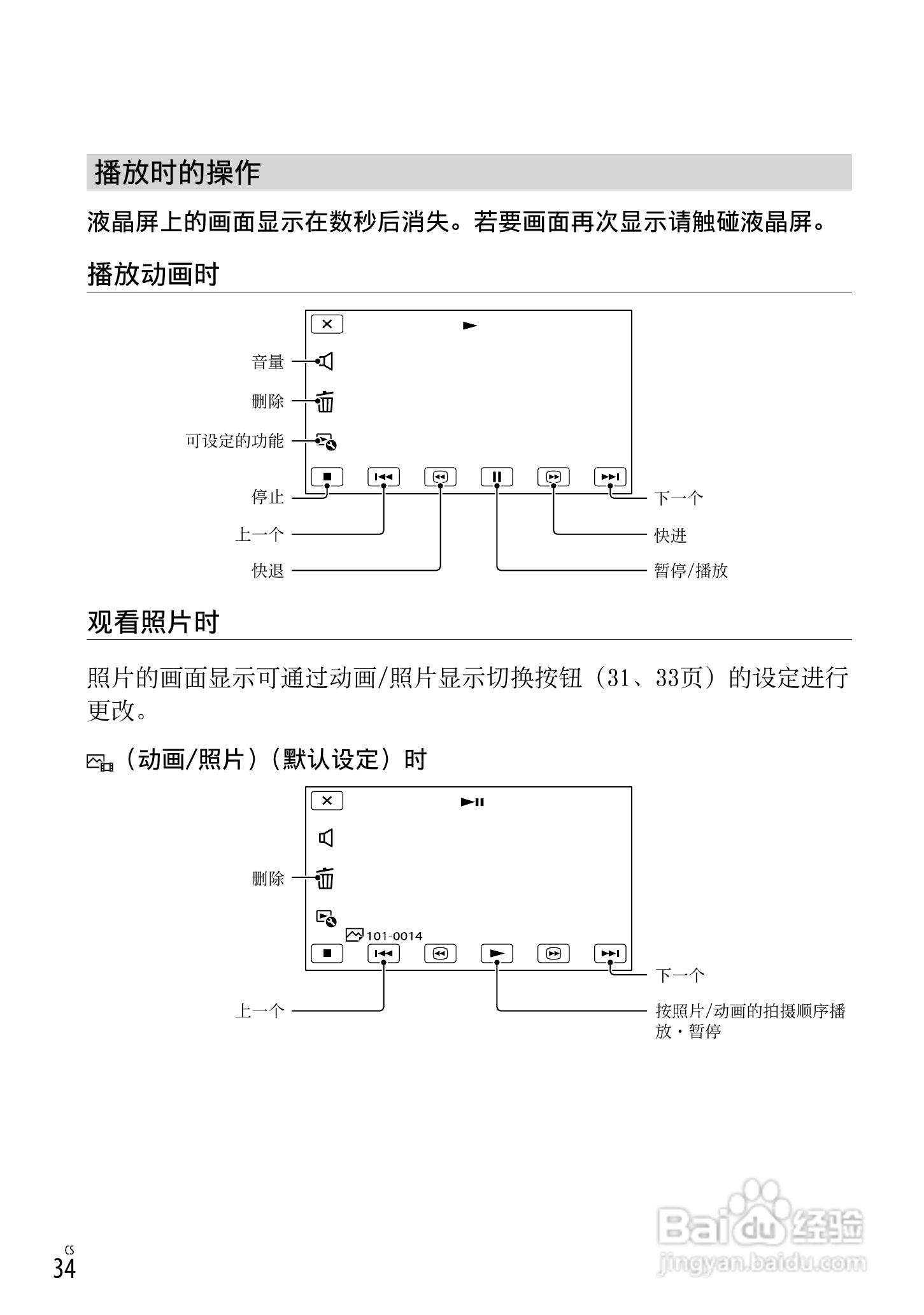 SONY索尼 HDR-CX730E数码摄像机说明书:[4]