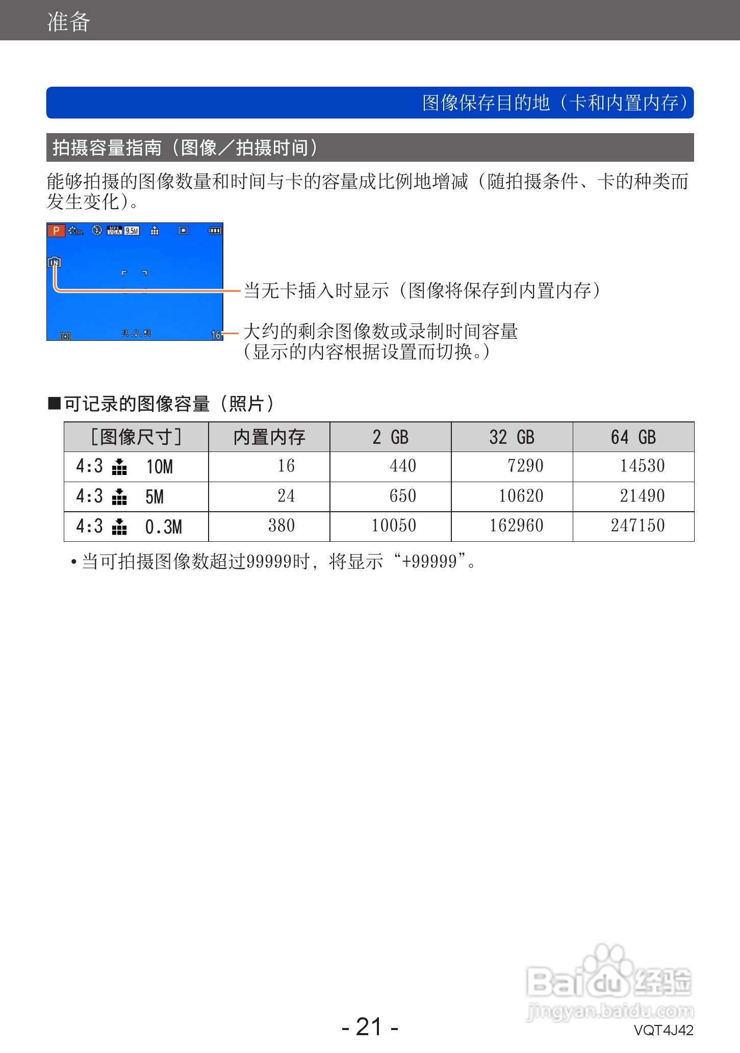 松下DMC-LX7数码相机使用说明书:[3]