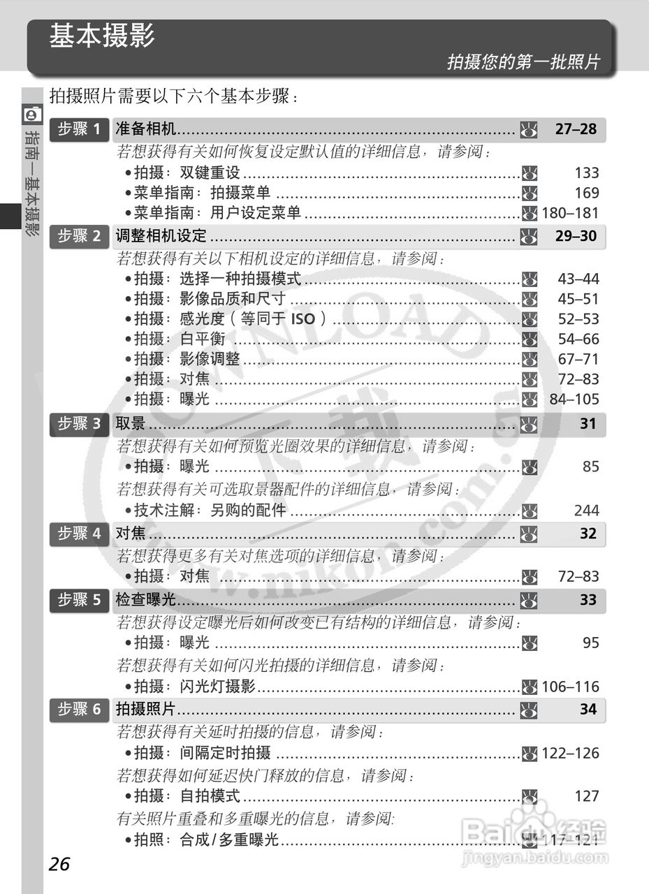 尼康D2X数码相机使用说明书:[4]
