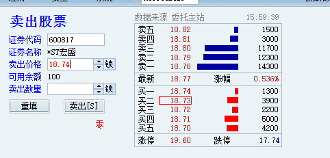 股票怎么卖不出去