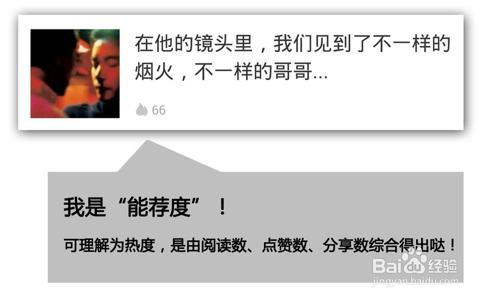 自媒体平台「看荐」独家使用秘诀