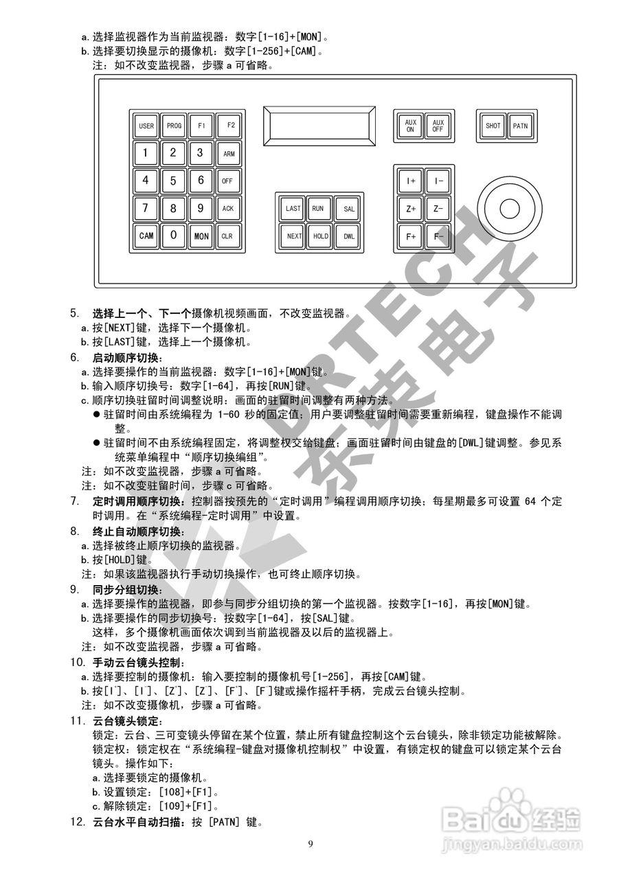 东荣电子DV6416控制器说明书